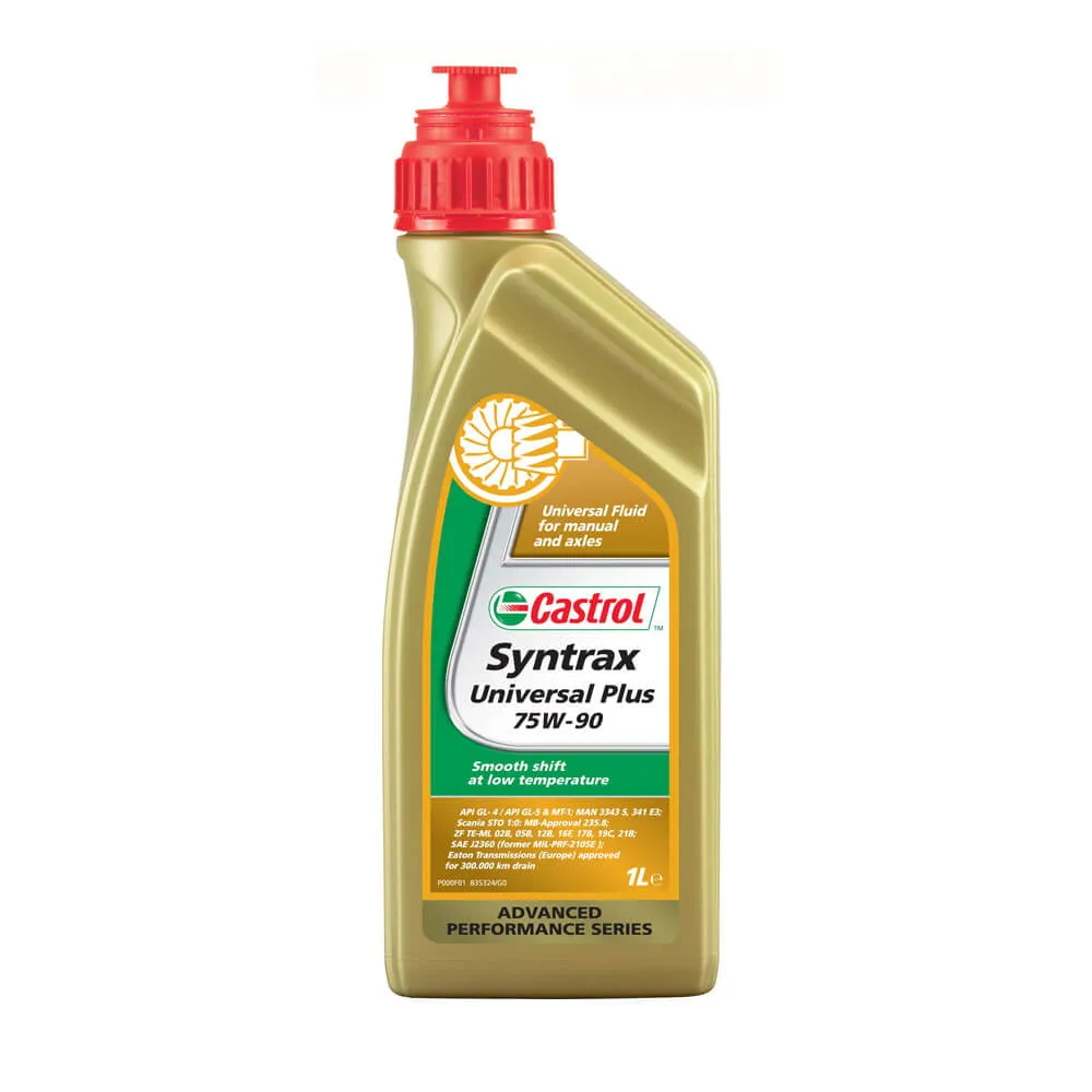 Масло трансмиссионное Castrol Syntrax Longlife Slip 75W140 20 л 155F2B