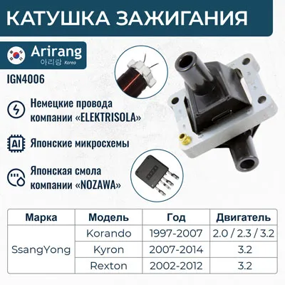 Катушка зажигания ARIRANG IGN 4006