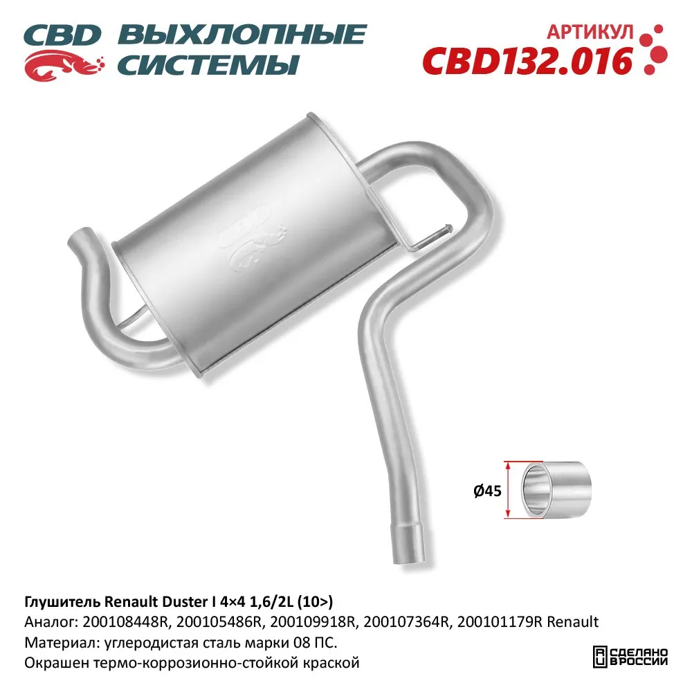 Глушитель Renault Duster 4x4, Dacia Duster 4x4. Двигатели: 1 CBD CBD132.016