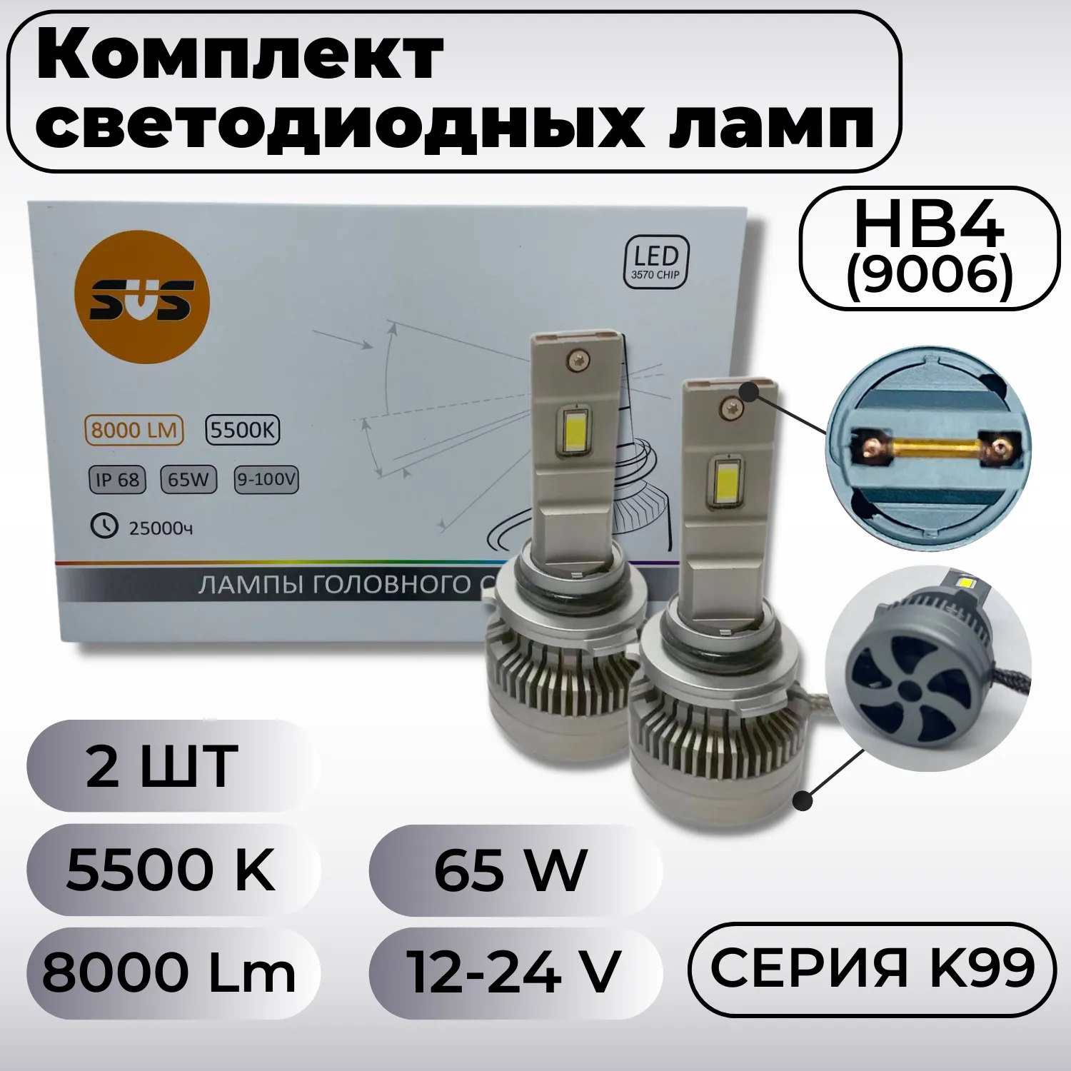 Лампа светодиодная 12/24V HB4 65W 8000lm P22d 5500K SVS K99 2 шт. картон 0240506000
