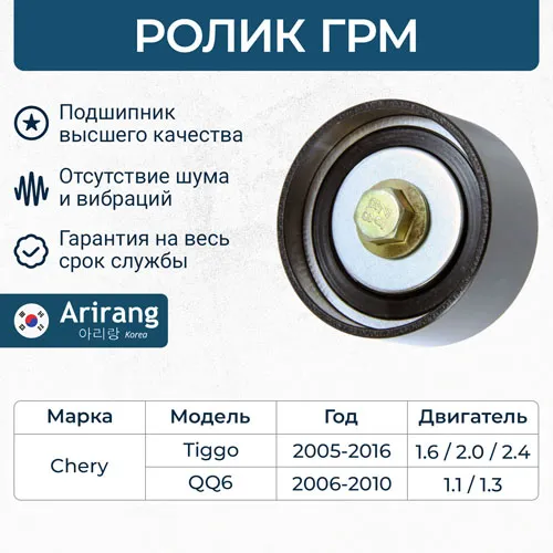 Ролик обводной ARIRANG ARG35-1421