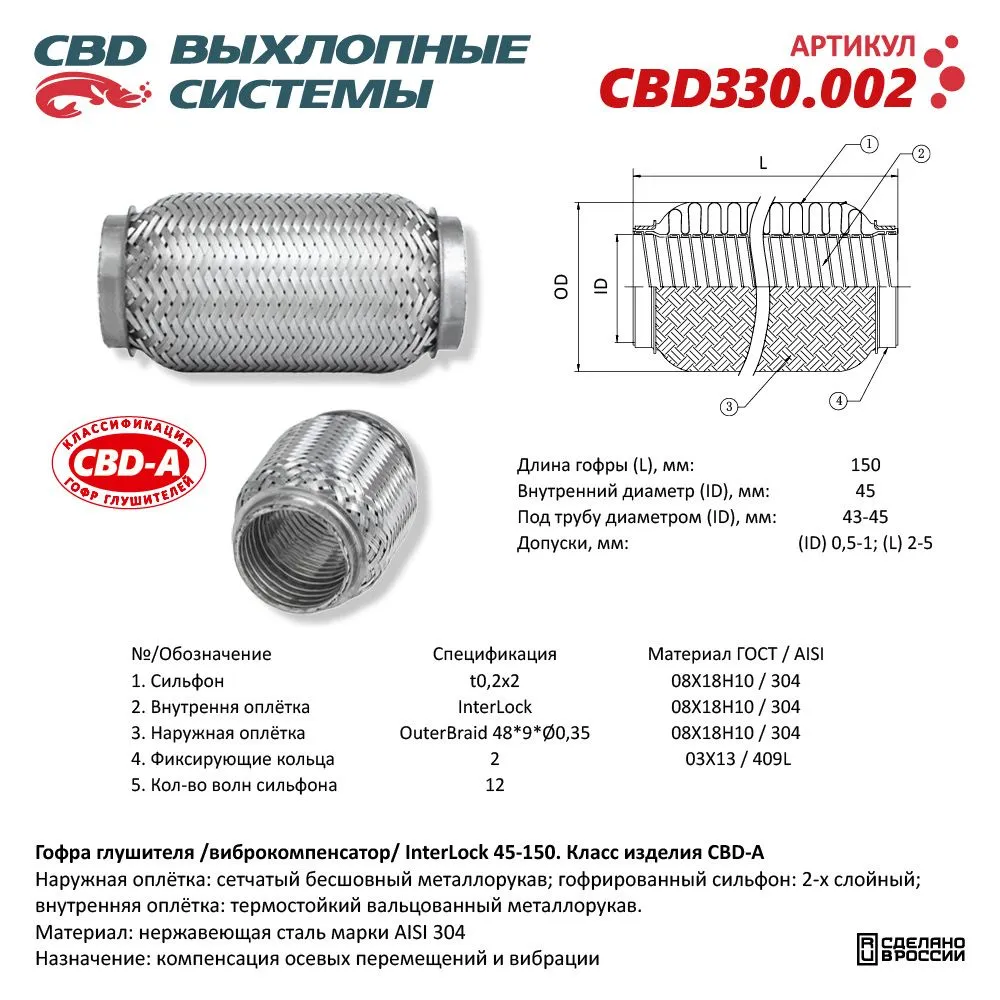 Гофра глушителя InterLock 45-150 (КЛАСС CBD-A) AISI 304. CBD CBD330.002