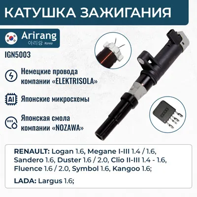 Катушка зажигания Renault (Sandero, Logan. Duster, Megane, Clio, Kan ARIRANG IGN5003