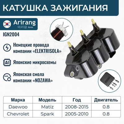 Катушка зажигания ARIRANG IGN2004
