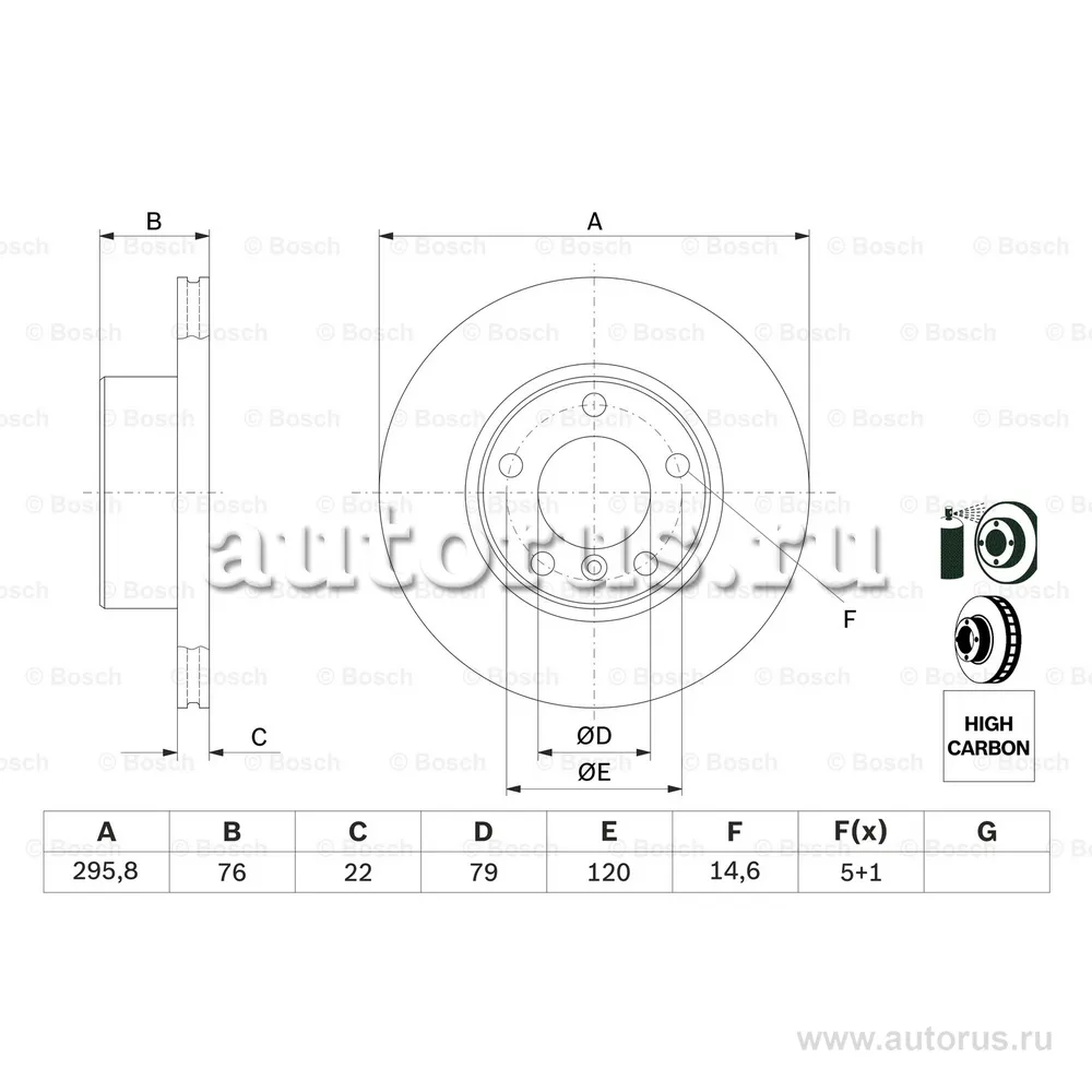 Диск тормозной передний BMW BOSCH 0 986 478 848