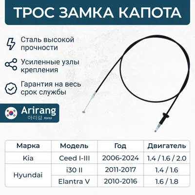 Трос капота Hyundai (Elantra 10-15, I30 12-17), Kia (Ceed II 1 ARIRANG ARG13-5033