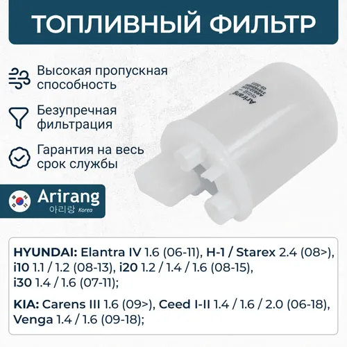 Фильтр топливный Hyundai (Elantra 06-, H-1 07-, I20, I30), Kia (Car ARIRANG ARG323336