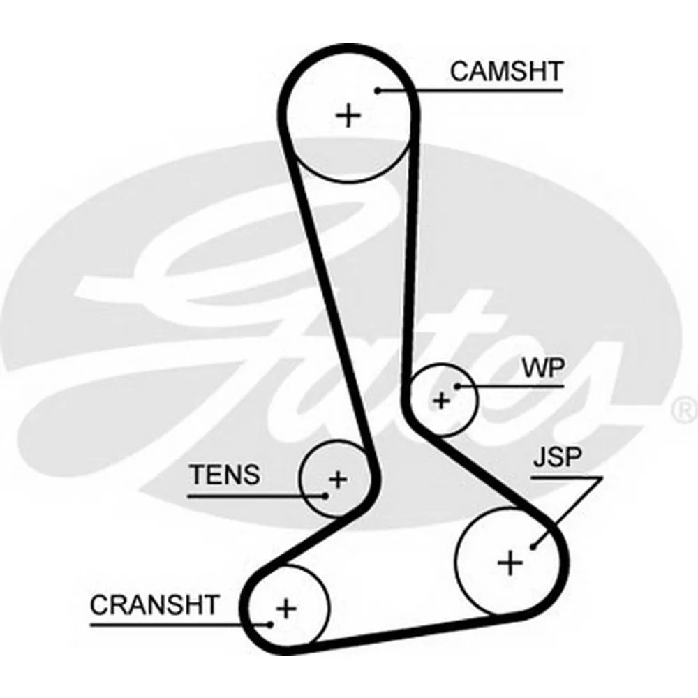 Ремень ГРМ Jeep Wrangler III 2.8CRD 07>