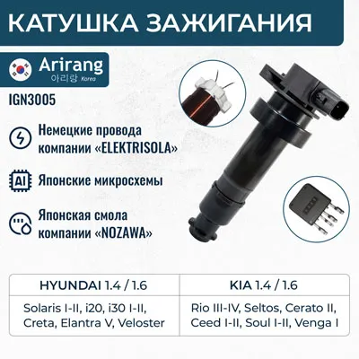 Катушка зажигания Hyundai (Solaris, I30, Creta 16-). Kia (Ceed, Cera ARIRANG IGN3005