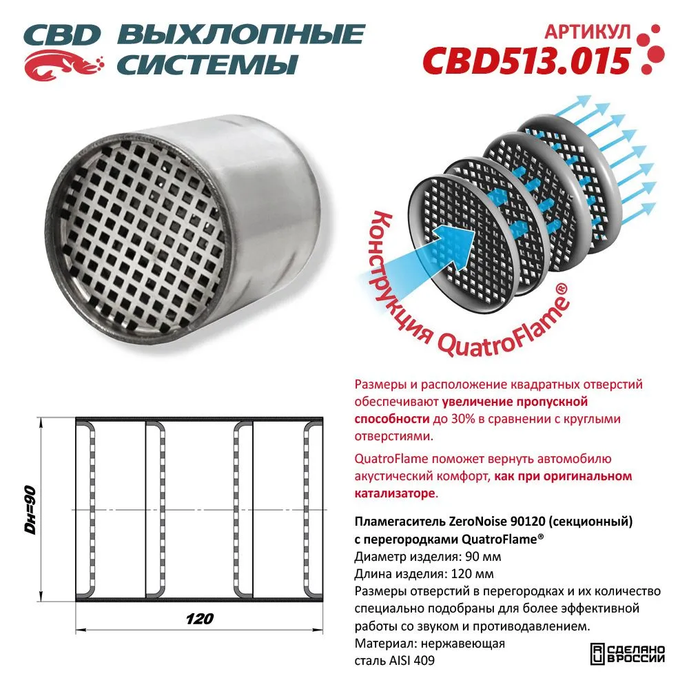 Пламегаситель коллекторный 90120 секционный ZeroNoise. Нержавеющая сталь AISI439 CBD CBD513.015