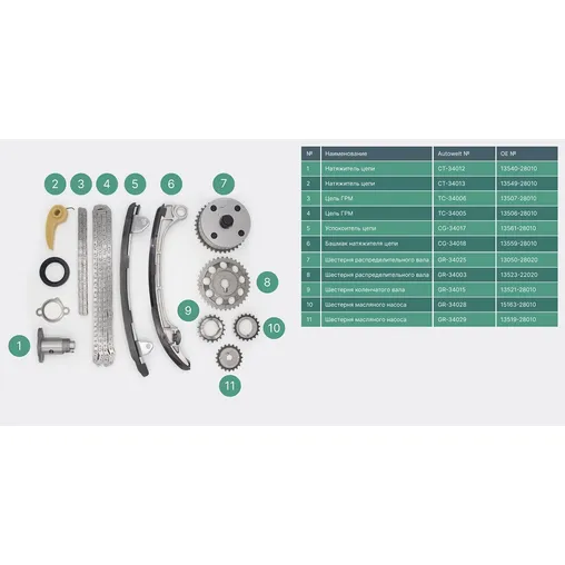 Комплект газораспределения TOYOTA 1AZ-FE/2AZ-FE AUTOWELT TK-34006