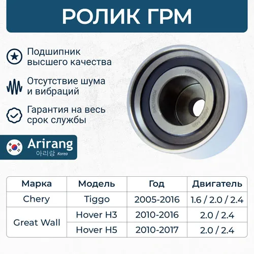 Ролик обводной ARIRANG ARG35-1425