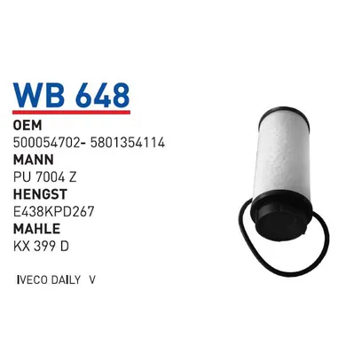 Фильтр топливный IVECO Daily 2011->/MITSUBISHI Canter mot.DIESEL WUNDER FILTER WB648