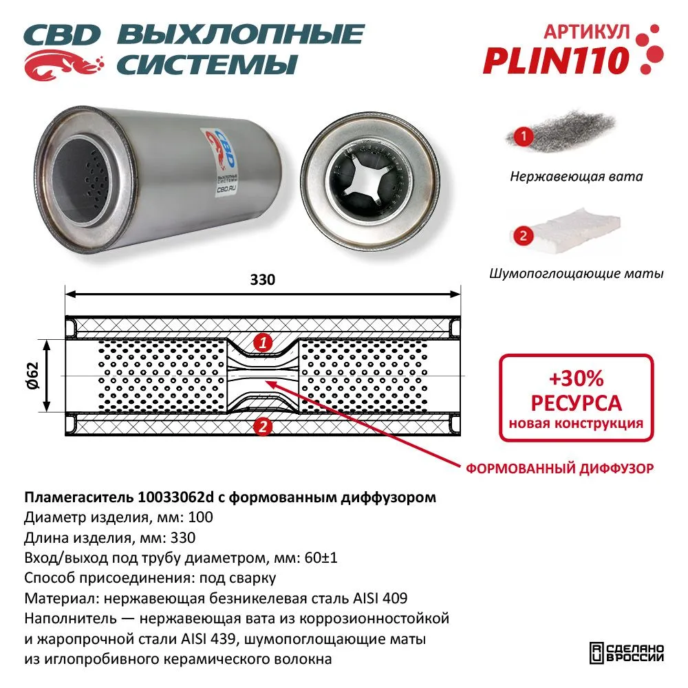 Пламегаситель 10033062d с перфорированным диффузором, из Нерж.стали. CBD. PLIN110