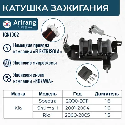 Катушка зажигания ARIRANG IGN1002