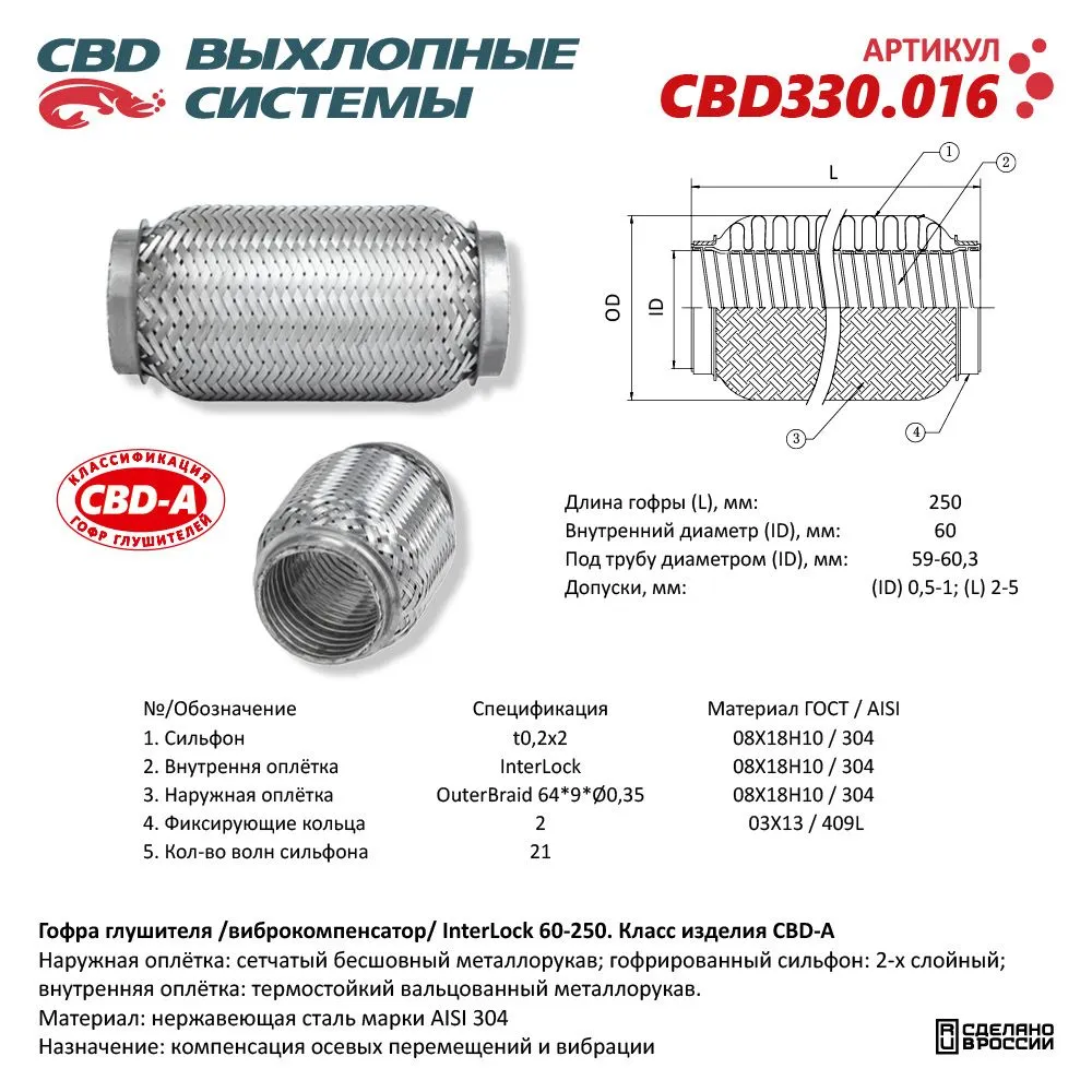 Гофра глушителя InterLock 60-250 (КЛАСС CBD-A) AISI 304. CBD CBD330.016