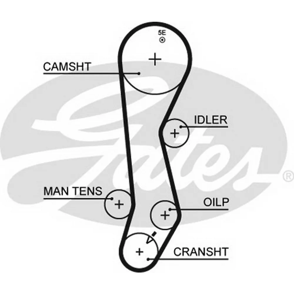 Ремень ГРМ TOYOTA Corolla E9/E10/Paseo mot.1,5L GATES 5389XS