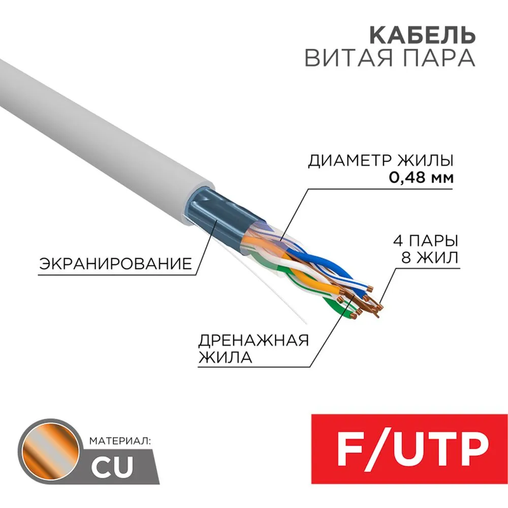 Кабель витая пара, F/UTP, CAT 5е, PVC, 4PR, 24AWG, INDOOR, SOLID, серый, 305м PROconnect 01-0152