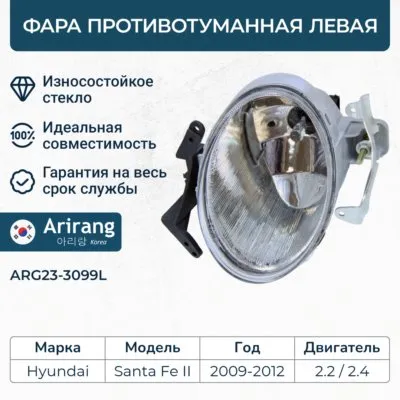 Фара противотуманная левая