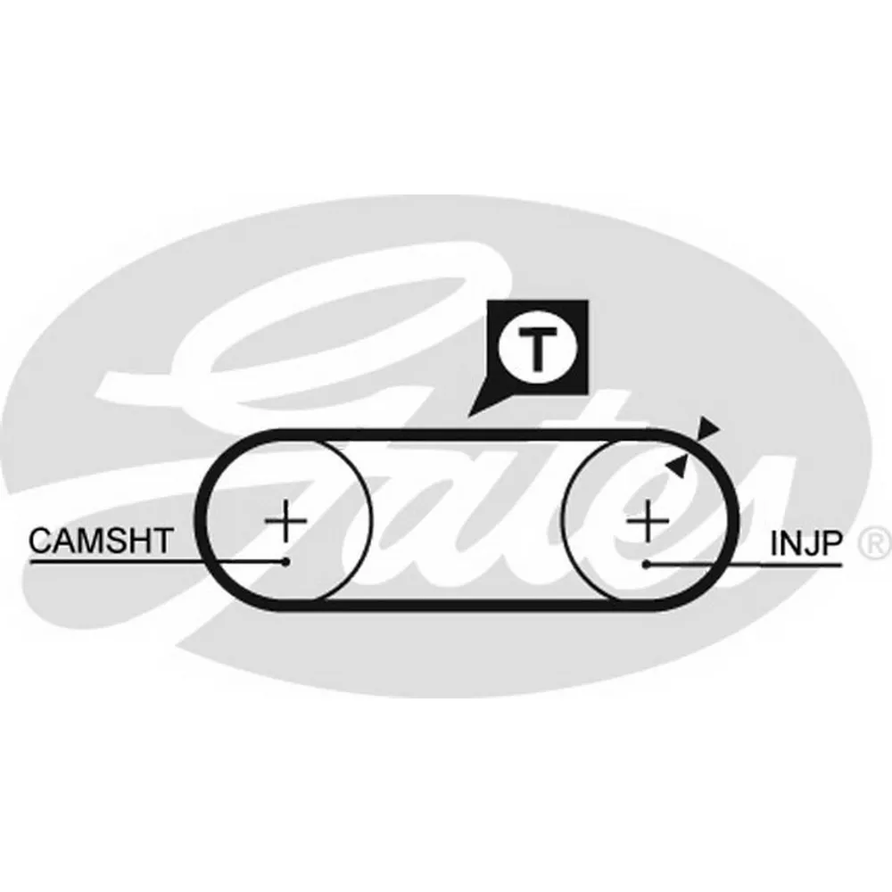 Ремень ГРМ Audi 100 / Volvo 240/740/760/940/960 / VW LT GATES 5034
