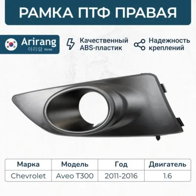 Рамка ПТФ правая