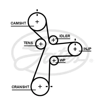 Ремень грм GATES 5696XS GATES 5696XS