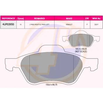 Колодки передние REN MEGANE II 02-/ SCENIC II 03-/ GRAND SCENIC II 04- 4U 4UP03950