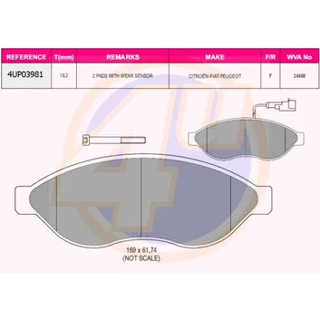 Колодки передние CIT JUMPER/FIAT DUCATO/PGT BOXER 2.2HDI 06-(с 2 датчиками) 4U 4UP03981