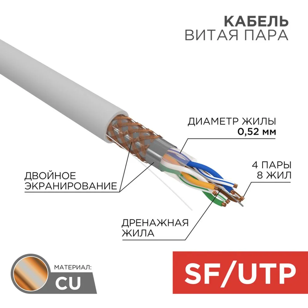 Кабель витая пара SF/UTP, категория 5e, PVC, 4PR, 24AWG, внутренний, серый, 305 м REXANT 01-0342