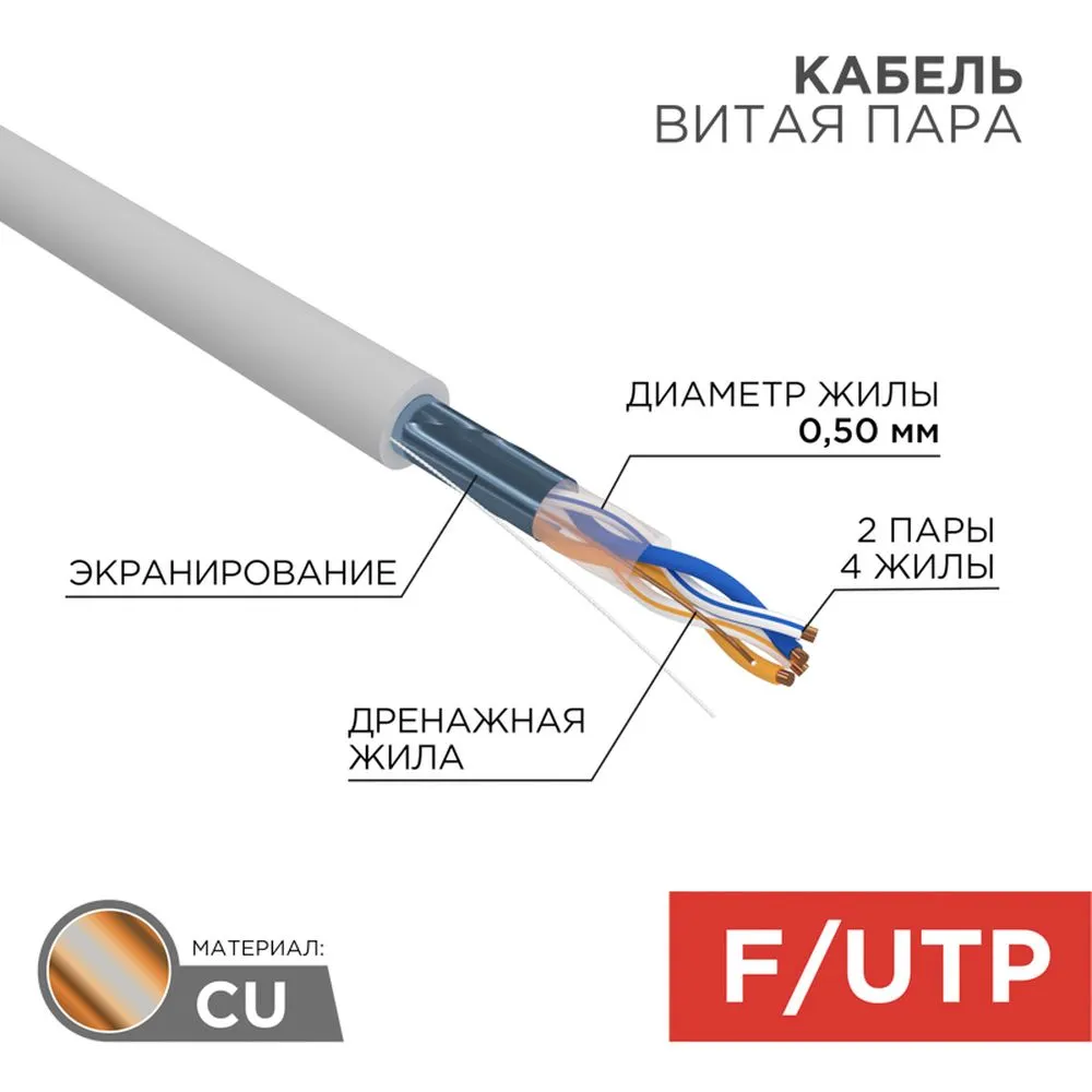Кабель витая пара F/UTP, категория 5e, PVC, 2PR, 24AWG, внутренний, серый, 305 м REXANT 01-0122