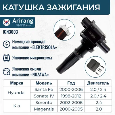 Катушка зажигания Hyundai (Elantra 00-, 06-, Tucson 04-,Porter, Sona ARIRANG IGN3003