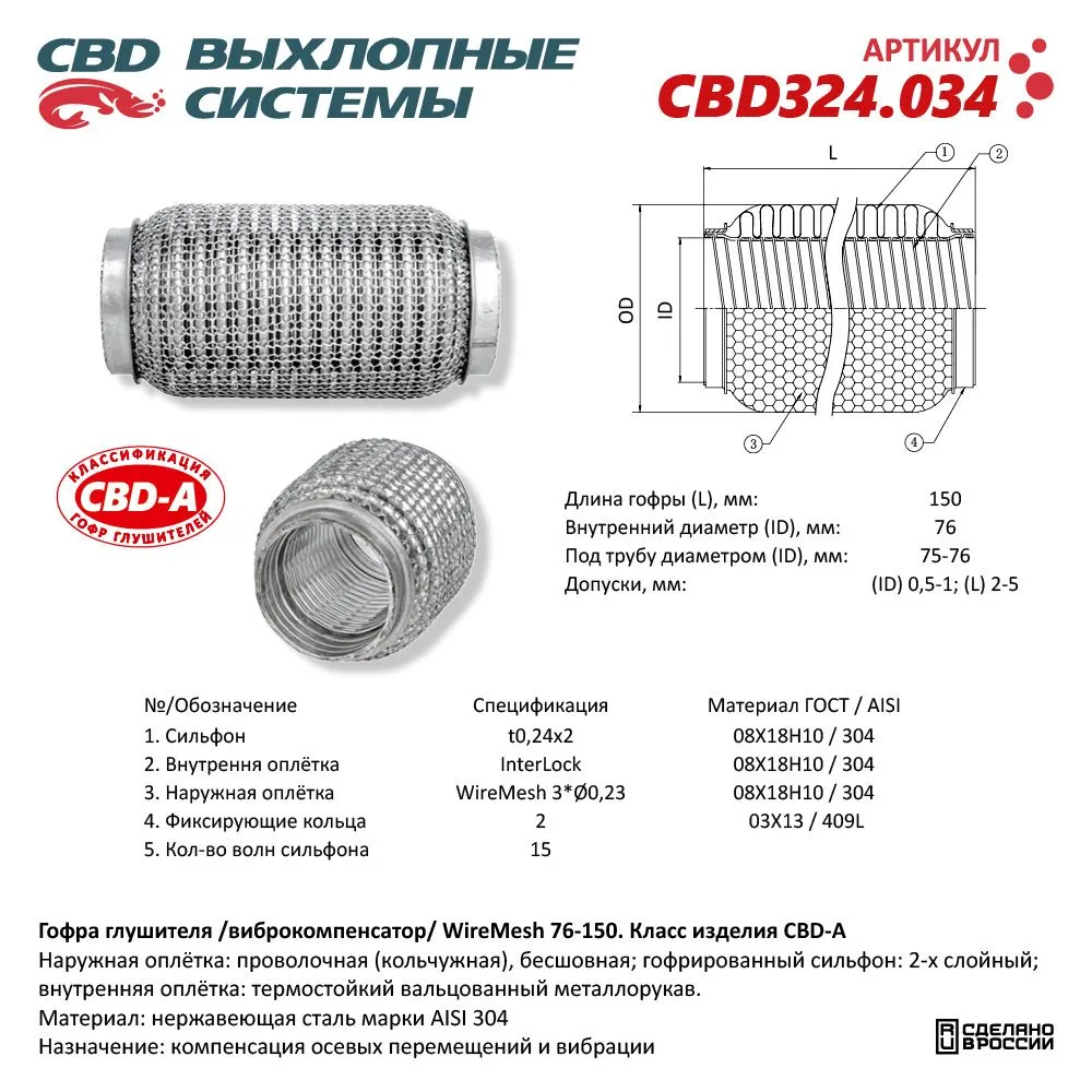 Гофра глушителя 3х-сл WIRE MESH 76-150. CBD324.034