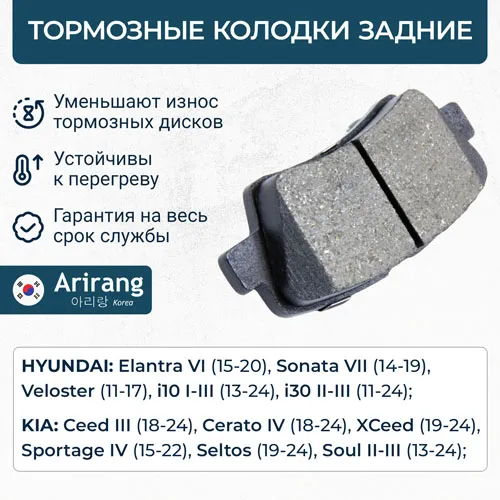 Колодки дискового тормоза зад. Hyundai (Sonata 14-), Kia (Optima 15-) ARIRANG ARG281046