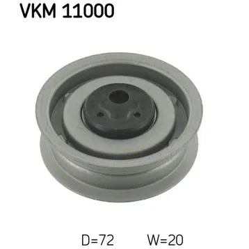 Ролик SKF VKM 11000