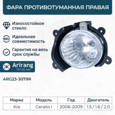 Фара противотуманная RH