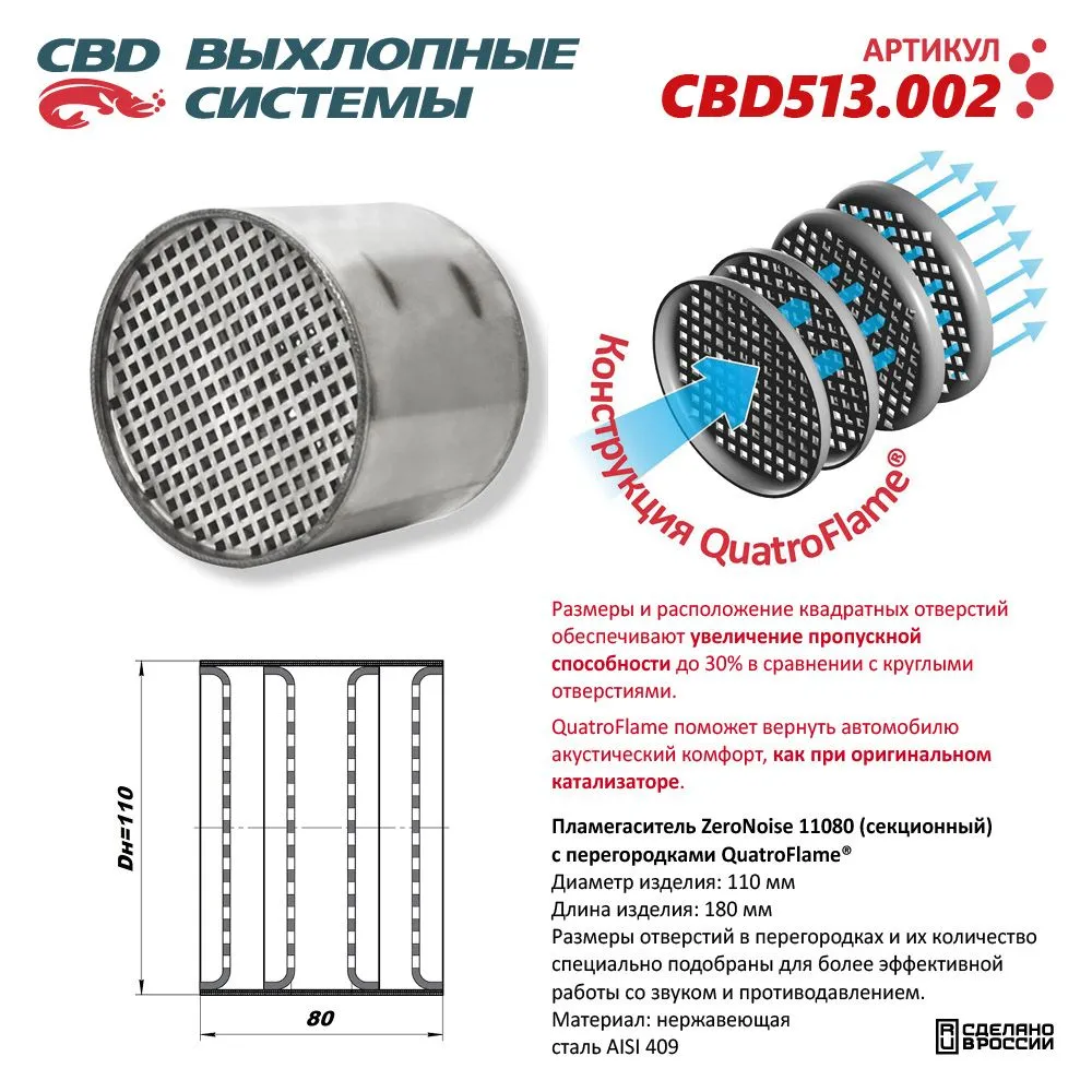 Пламегаситель коллекторный 11080 секционный из Нерж. стали. CBD513.002