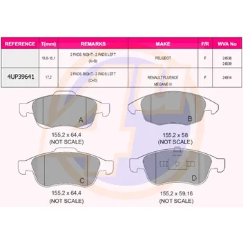 Колодки передние DAC DUSTER/REN FLUENCE/MEGANE/SCENIC/GRAND SCENIC 05- ATE 4U 4UP39641
