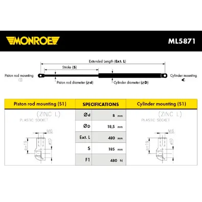 Амортизатор крышки багажника LAND ROVER Discovery III MONROE ML5871