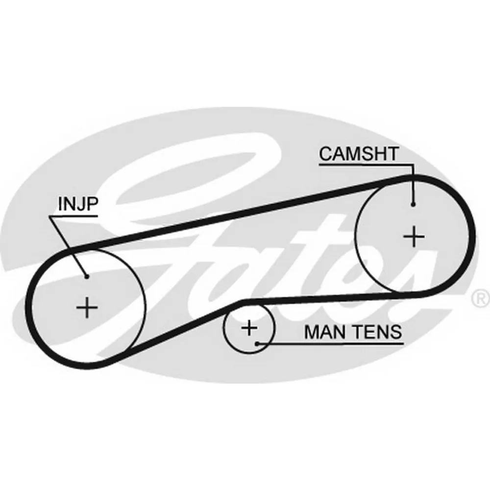 Ремень ГРМ DAIHATSU Charade 83-92 mot.1,0D GATES 5093