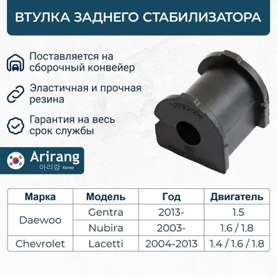 Втулка заднего стаби