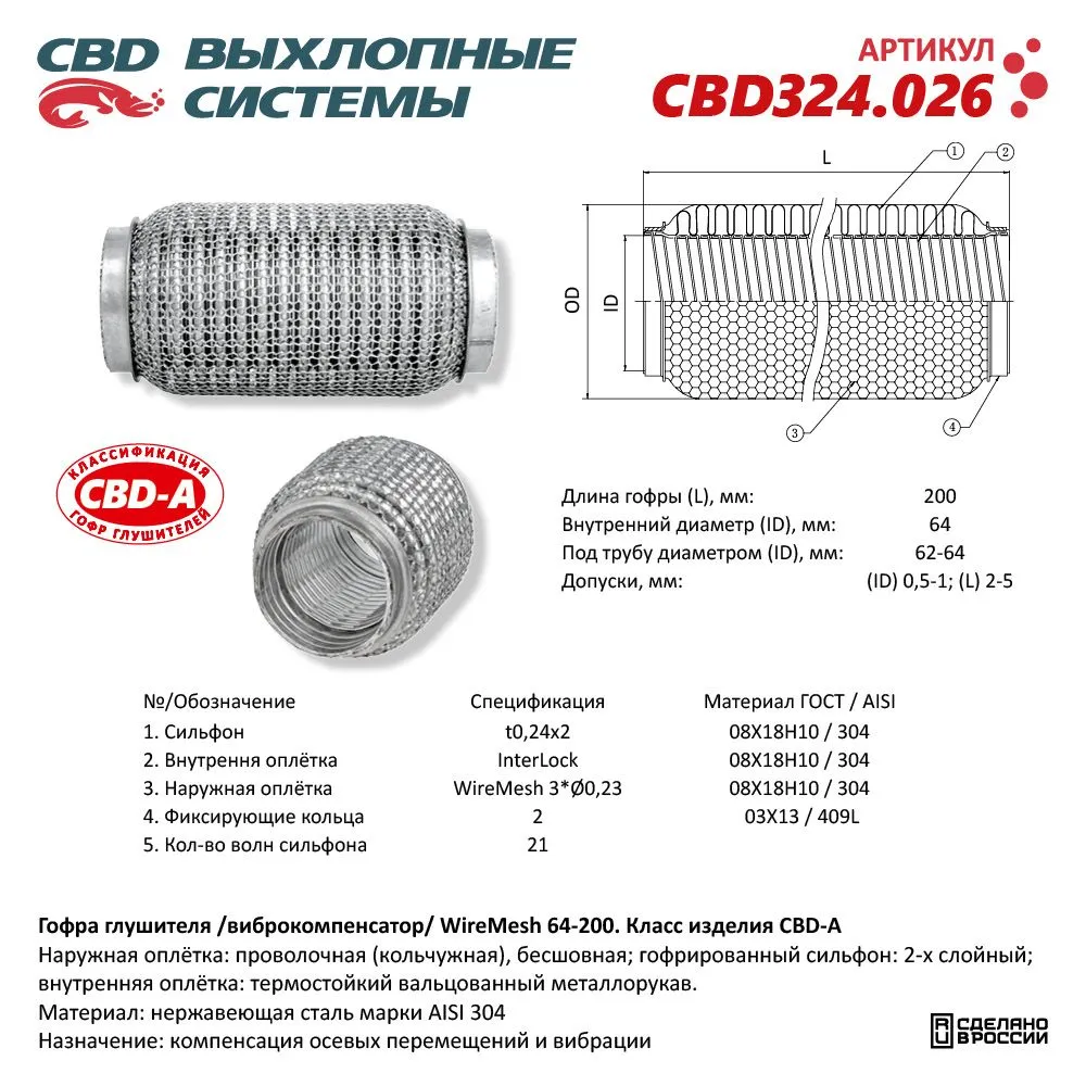 Гофра глушителя 3х-сл WIRE MESH 64-200. CBD324.026