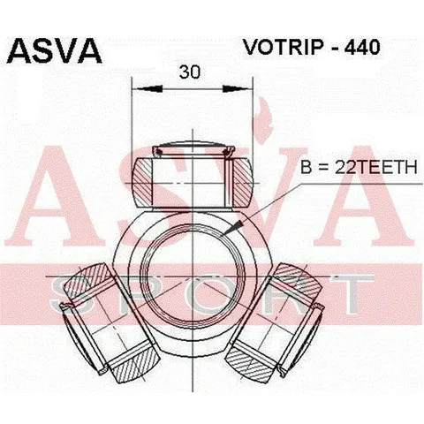 Трипоид 22X30 ASVA VOTRIP-440