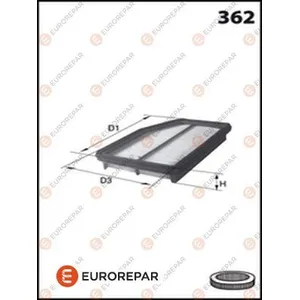 Фильтр воздушный HYUNDAI ix35/i40 11-/KIA SPORTAGE 10- EUROREPAR 1613722480