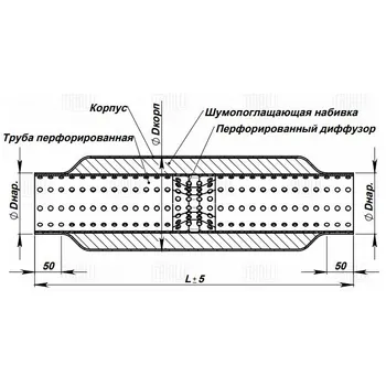 Стронгер 60300-83 с перф. диффузором (алюм. сталь) TRIALLI ESM 60300d