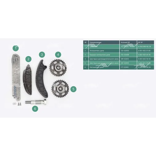 Комплект газораспределения MERCEDES OM651 12/2011-- AUTOWELT TK-52002