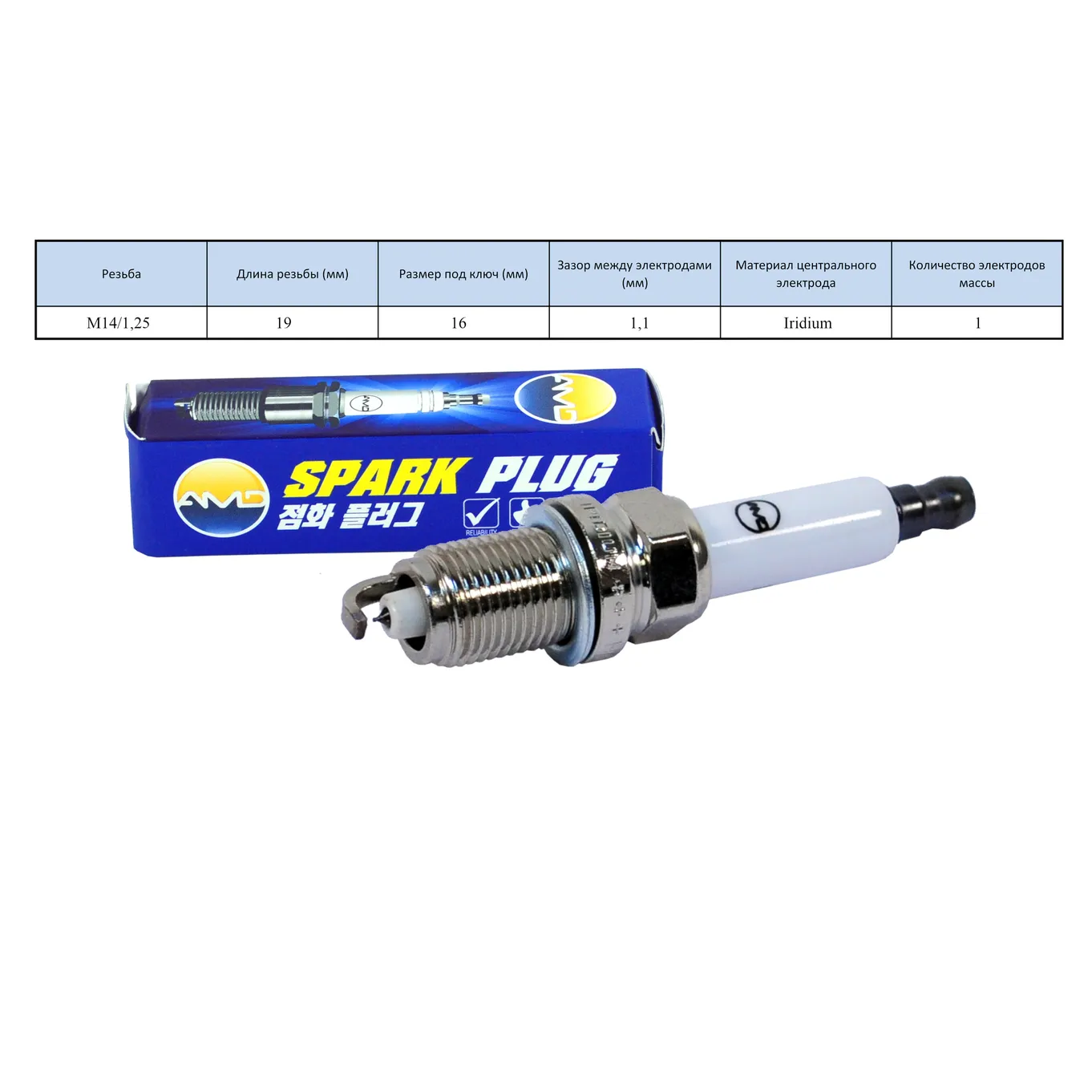 Свеча зажигания IZFR6H11 Iridium BMW (3 V E90, E90N) (N46 B20) (2005-2011) (5 V E60 AMD AMD.PL137