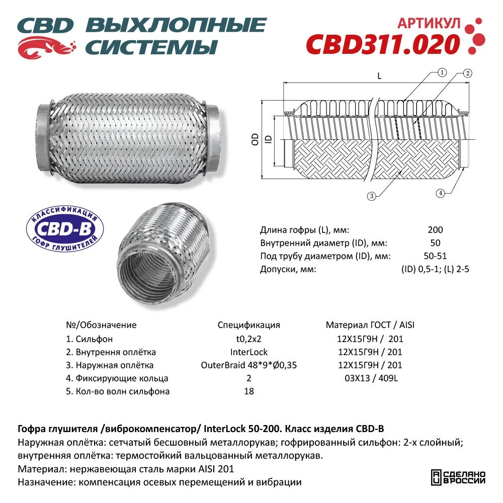 Гофра глушителя 3х-сл InterLock 50-200. CBD311.020