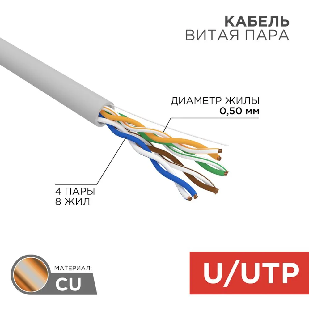 Кабель витая пара U/UTP, категория 5e, PVC, 4PR, 24AWG, внутренний, серый, 25 м REXANT 01-0043-25