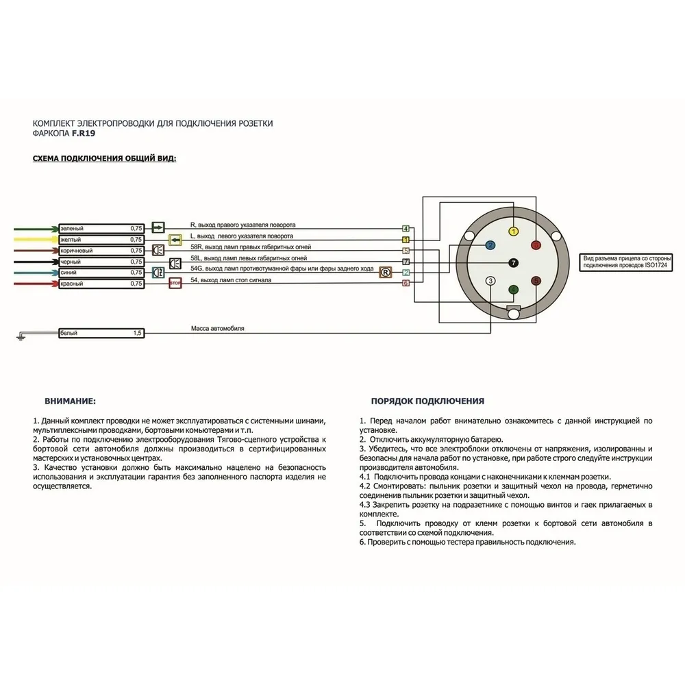 FPR19 Rival Комплект электрики универсальный (розетка 7-pin +  электропроводка 1,9 метра)