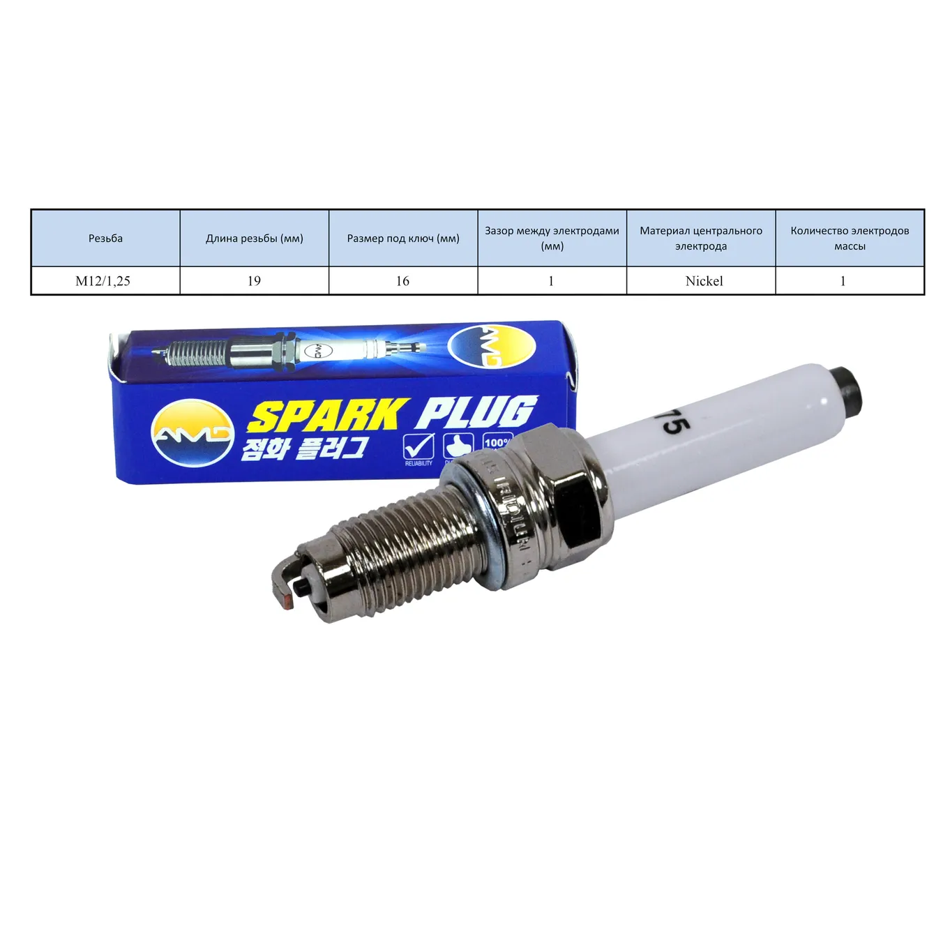 Свеча зажигания 04C905616D/ZKER6A-10EG/AMD.PL75 (Nickel) AMD AMD AMD.PL75